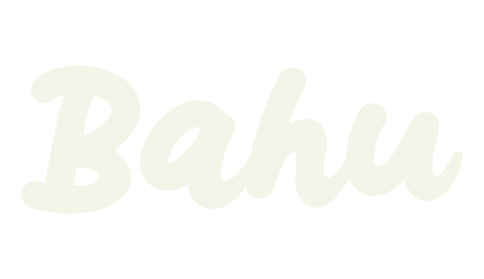 Bahu, bold font preview