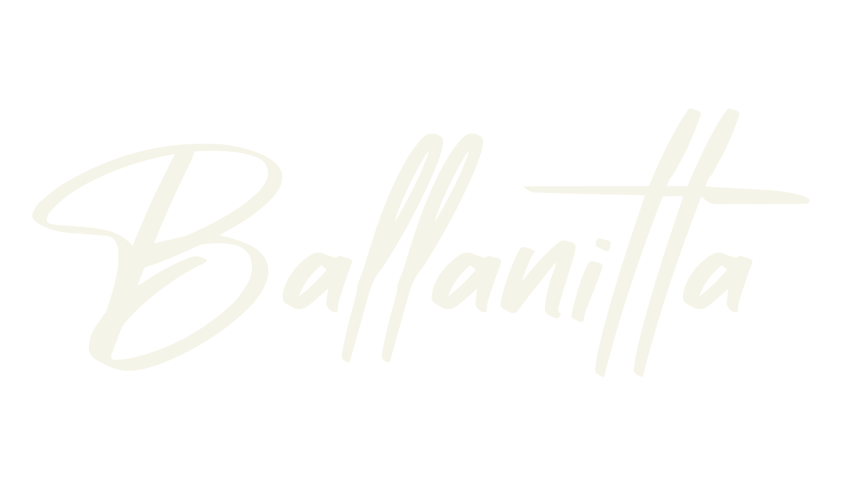 Ballanitta, cursive font preview