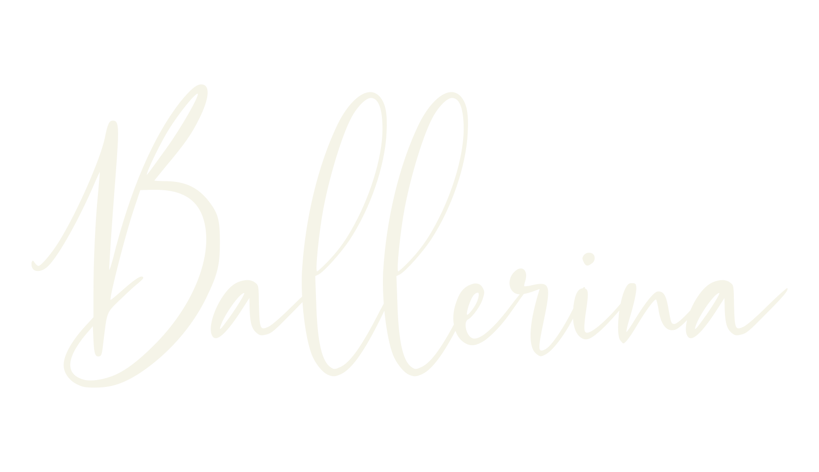 Ballerina, cricut font preview