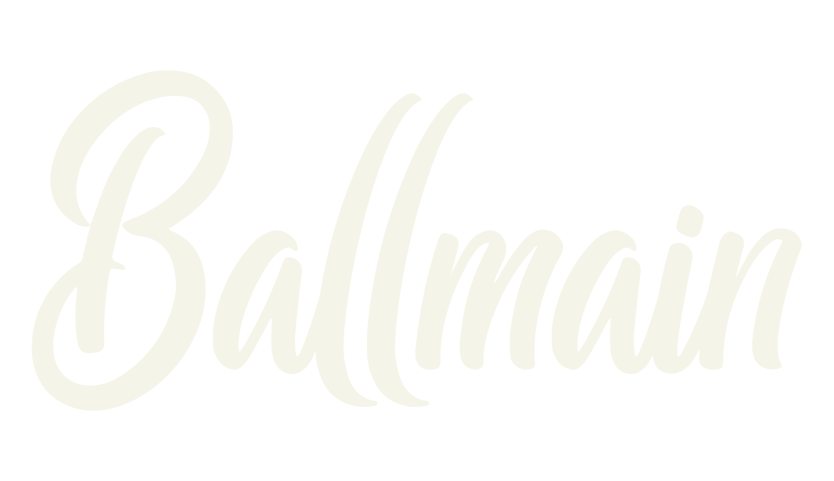 Ballmain, cute font preview