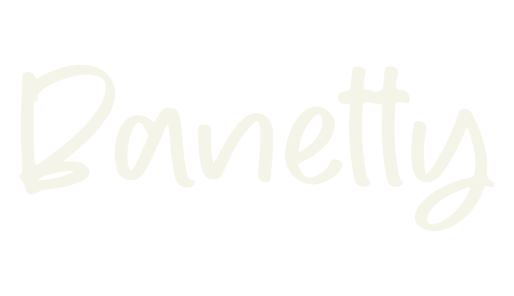 Banetty, handwriting font preview