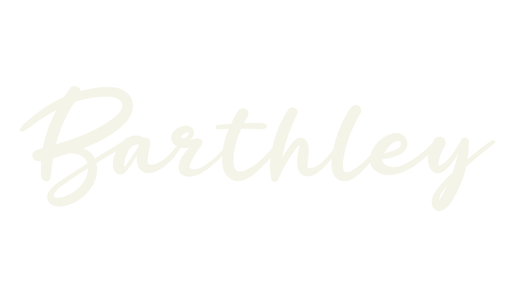 Barthley, signature font preview