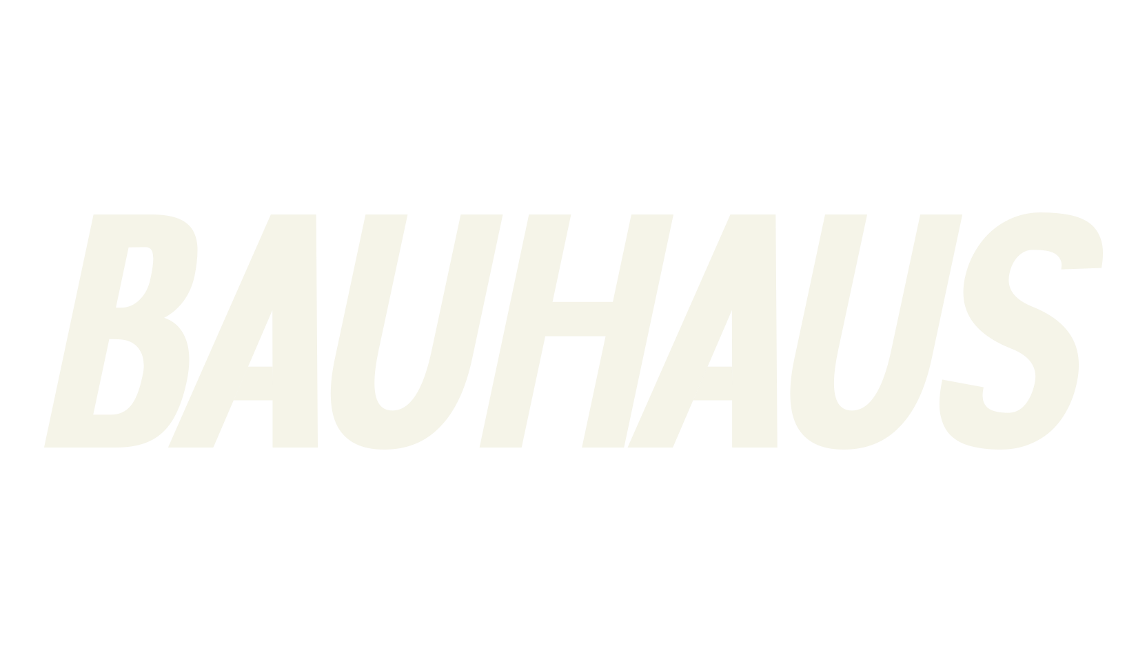 BAUHAUS, condensed font preview