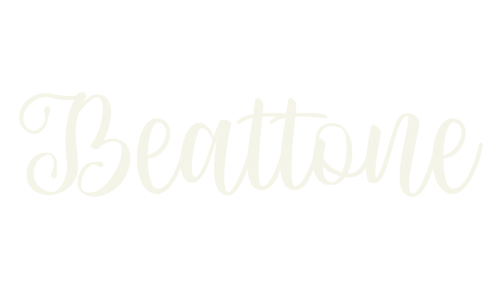 Beattone, cricut font preview