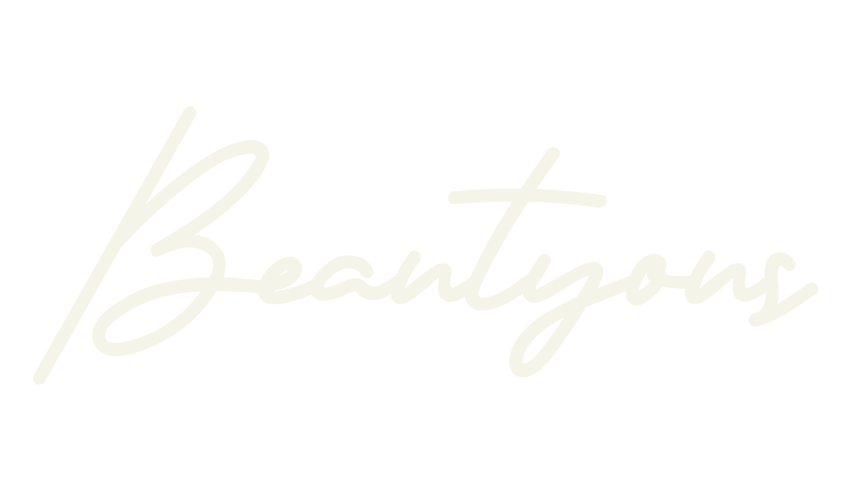 Beautyous, signature font preview