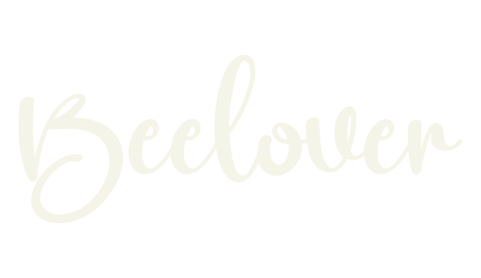 Beelover, fashion script font preview