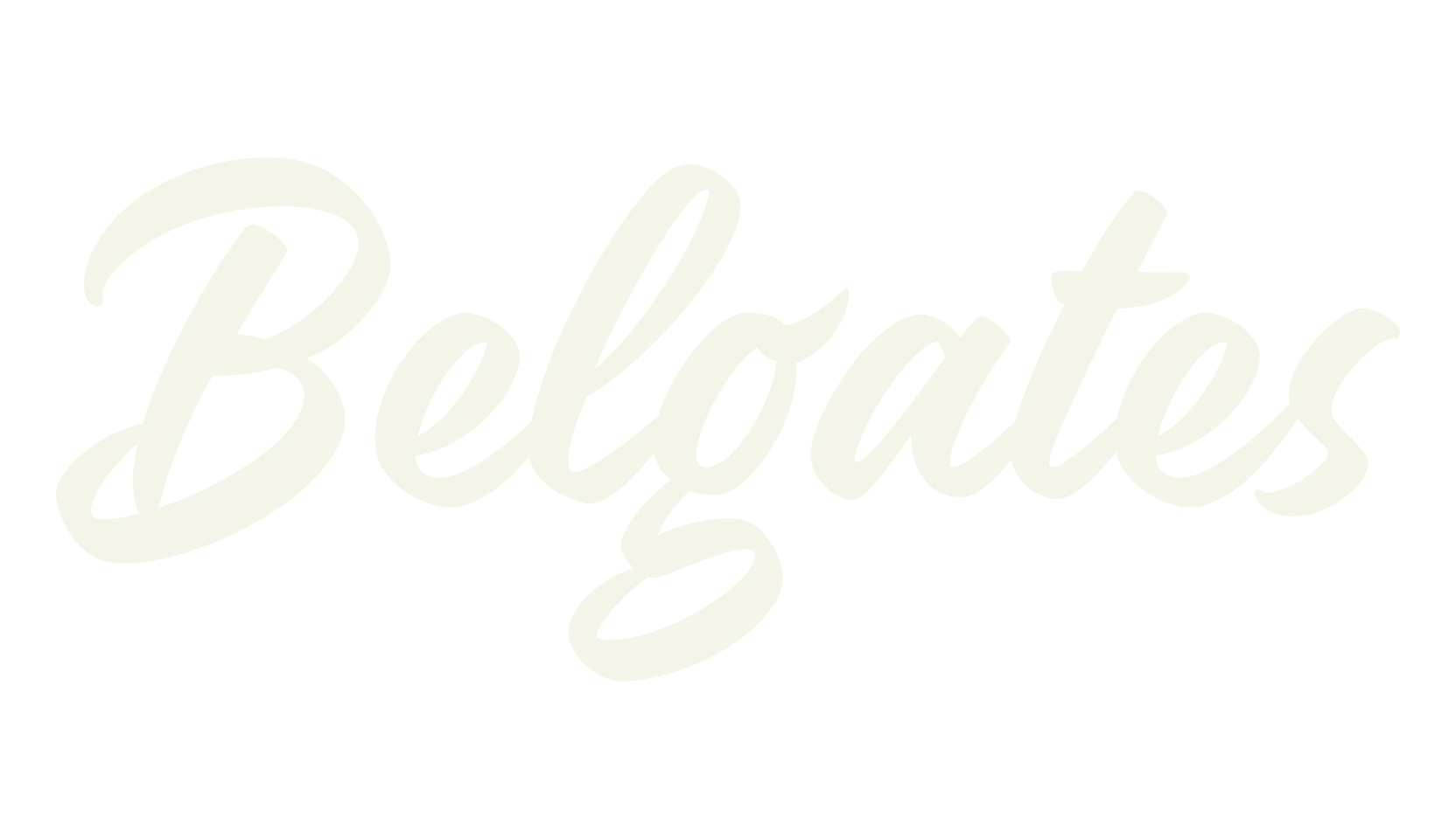 Belgates, fashion script font preview