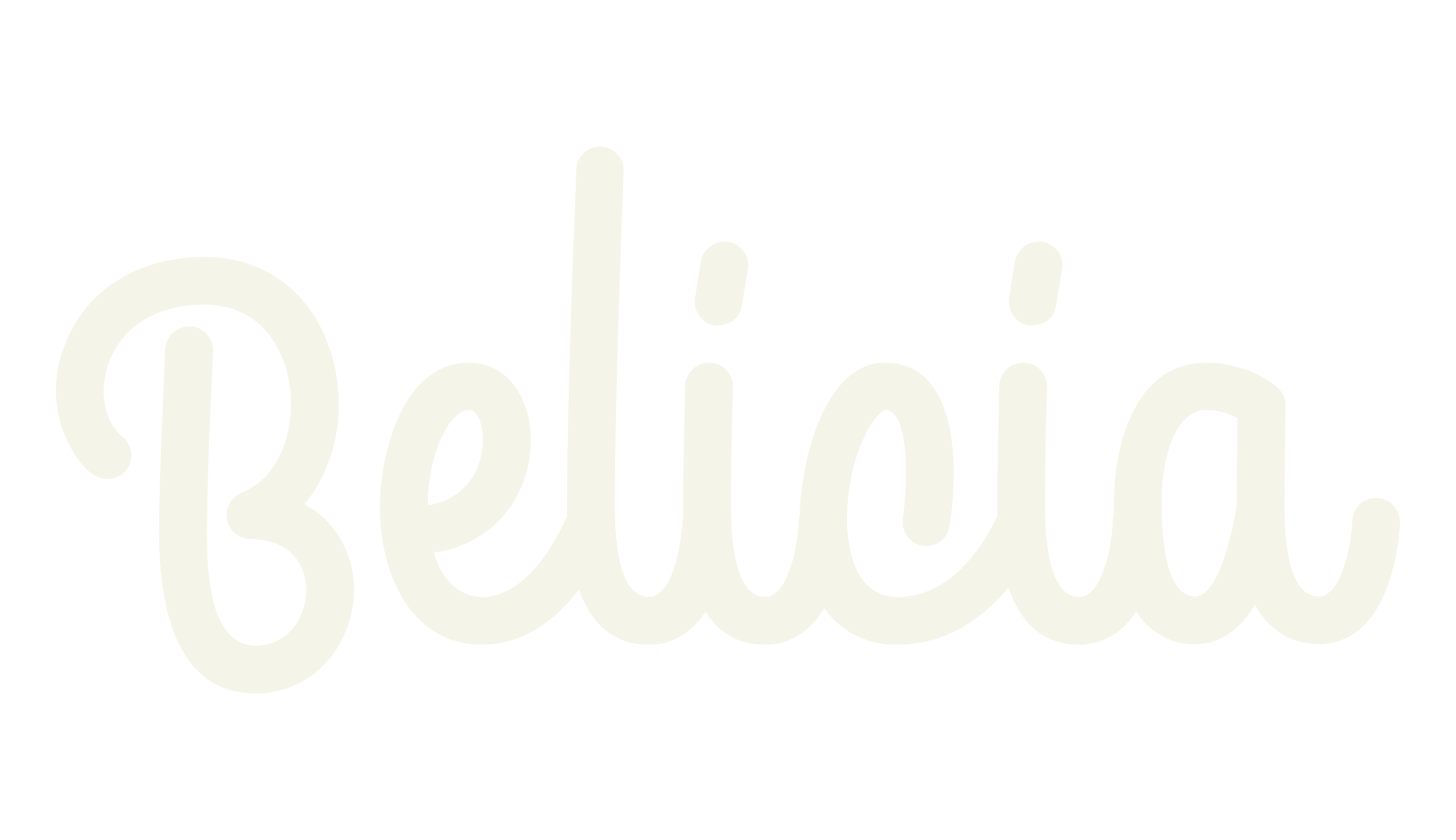 Belicia, cursive font preview