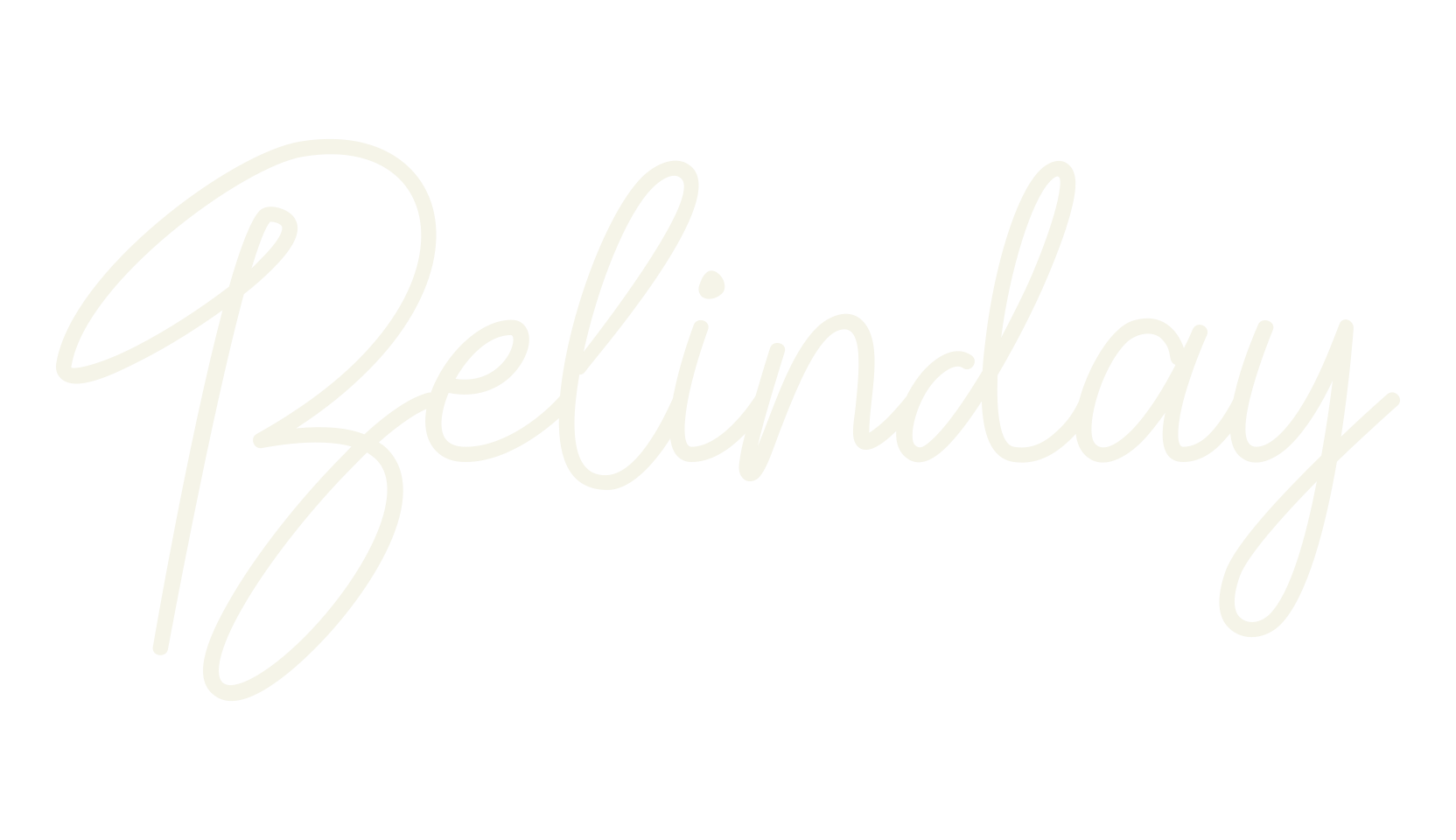 Belinday, 80s font preview
