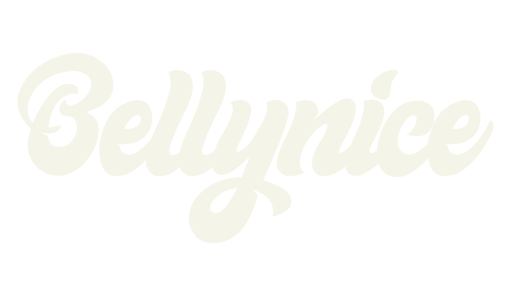 Bellynice, bold font preview
