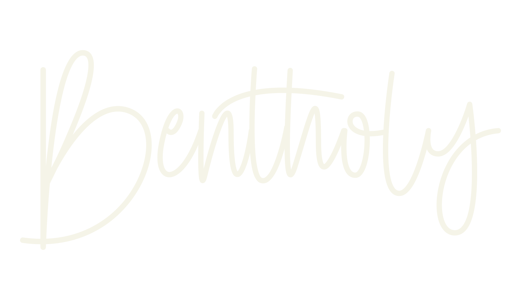 Bentholy, signature font preview