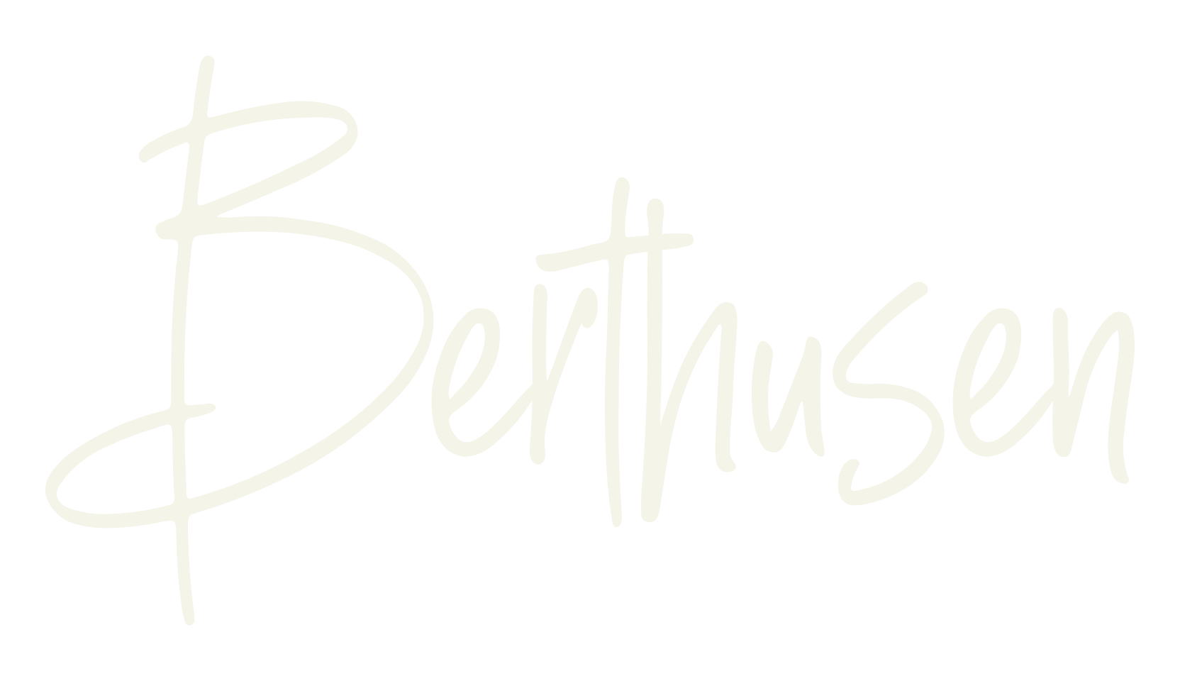 Berthusen, handwriting font preview