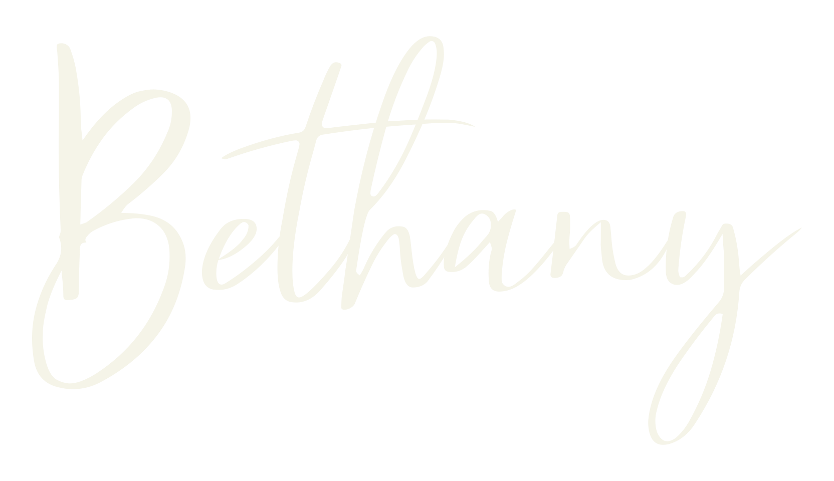 Bethany, cursive font preview