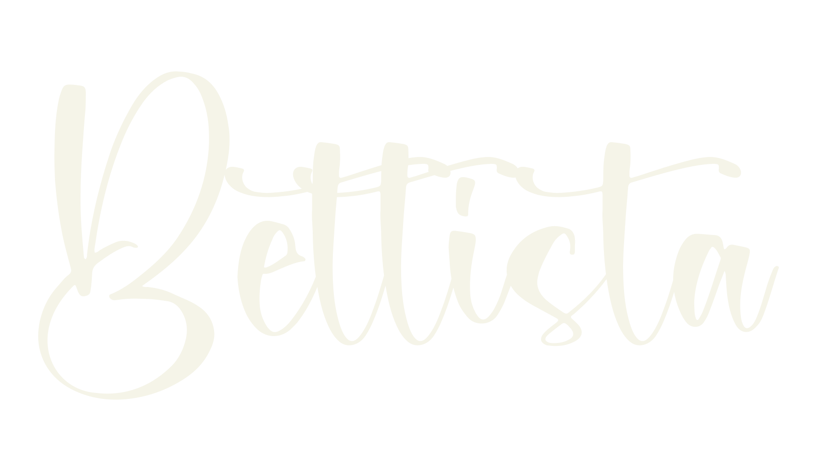 Bettista, alphabet font preview