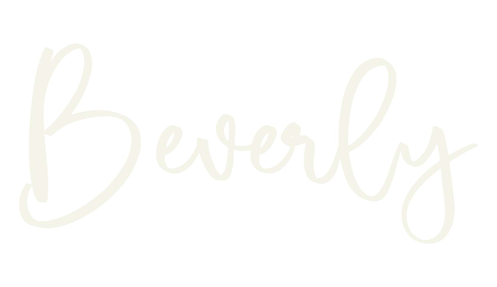 Beverly, script font preview