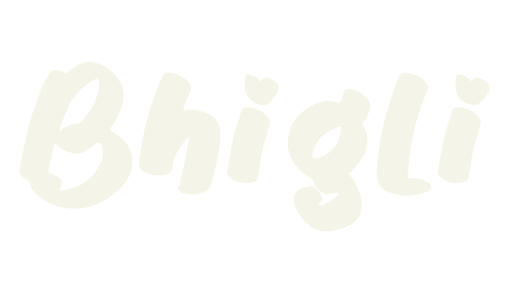 Bhigli, script font preview