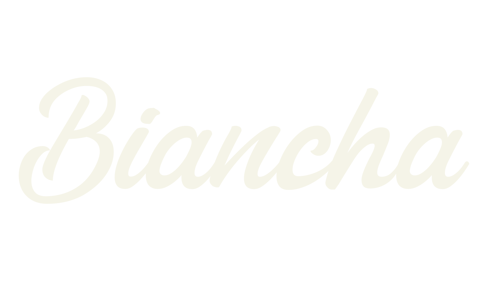 Biancha, handwriting font preview