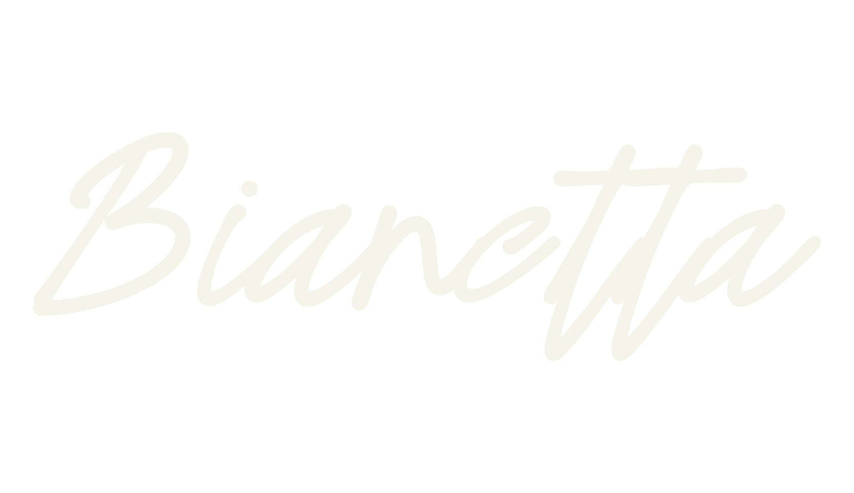 Bianetta, chicano font preview
