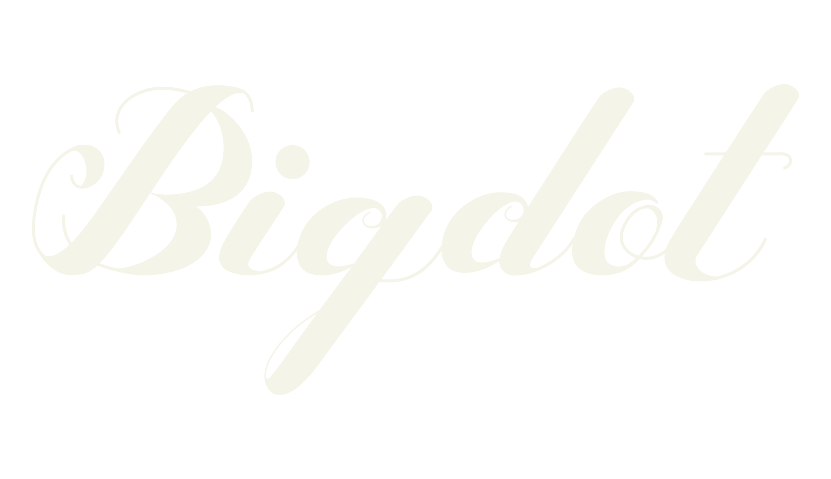Bigdot, fashion script font preview
