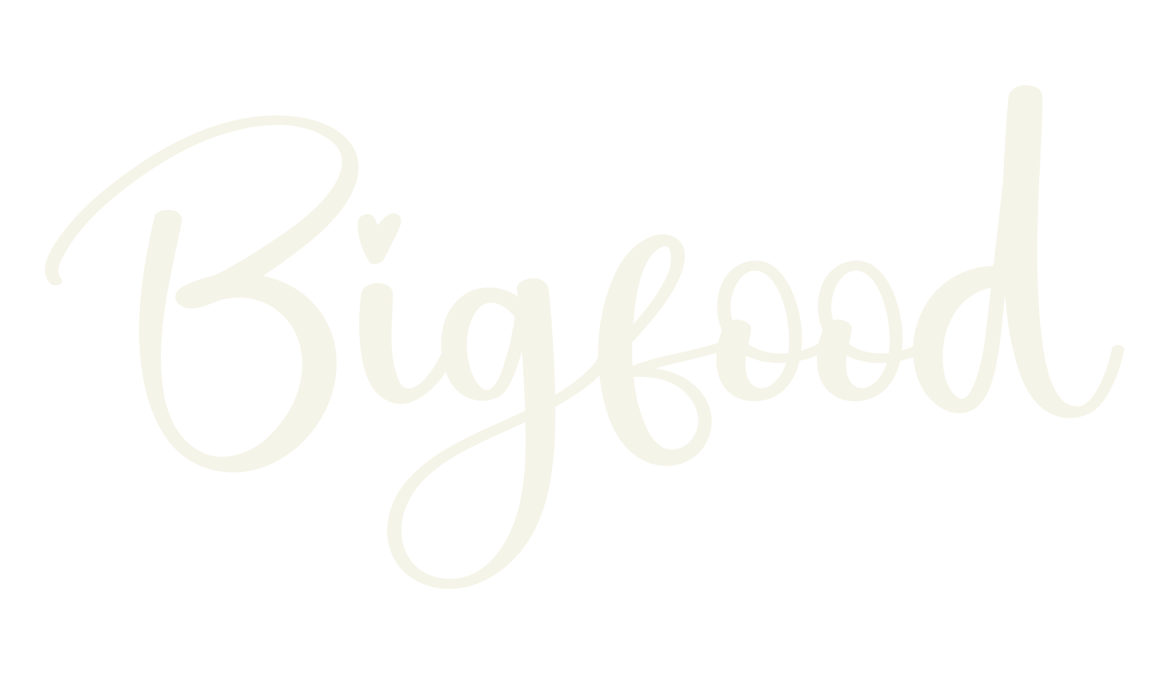 Bigfood, calligraphy font preview