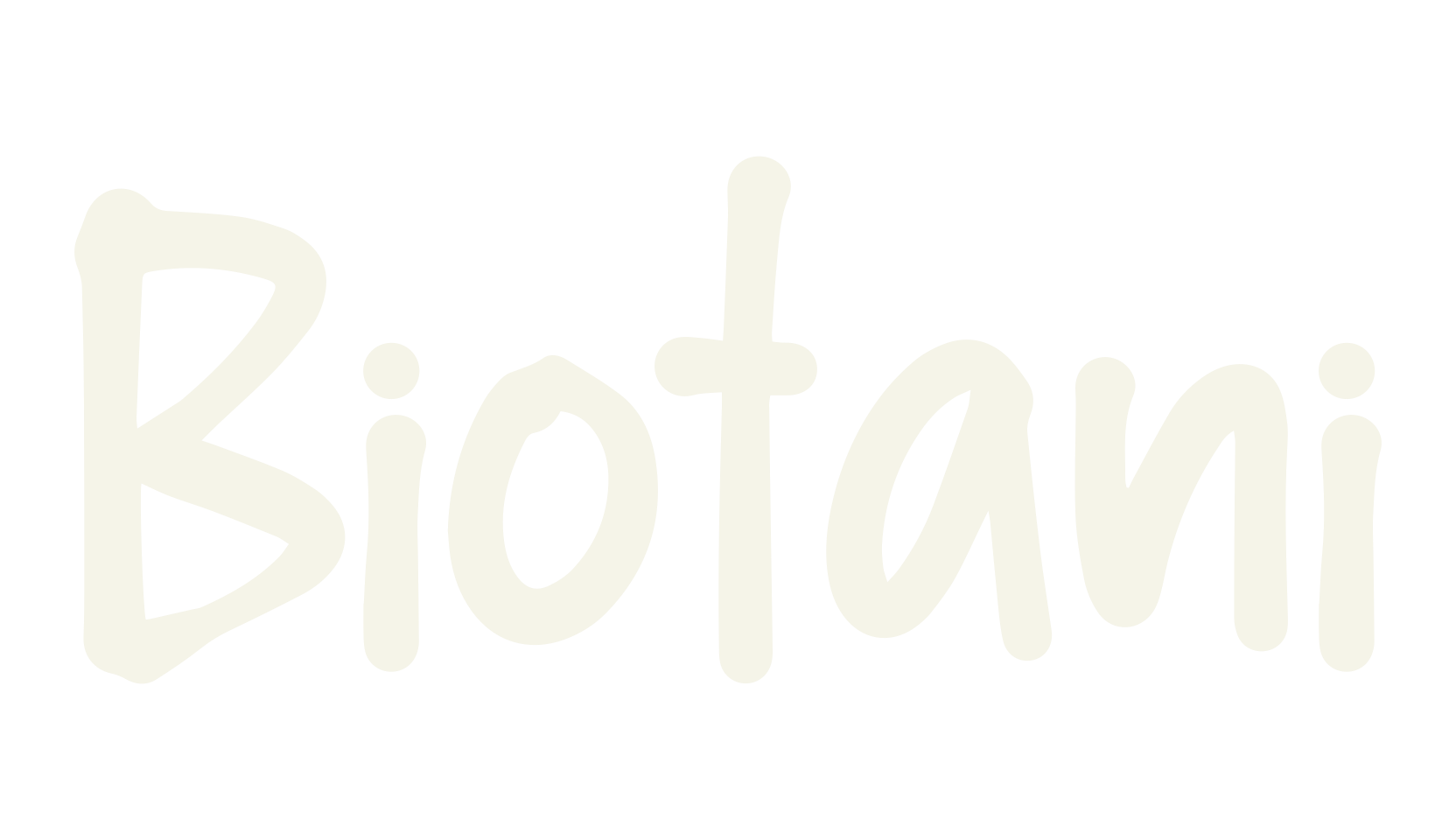 Biotani, handwriting font preview