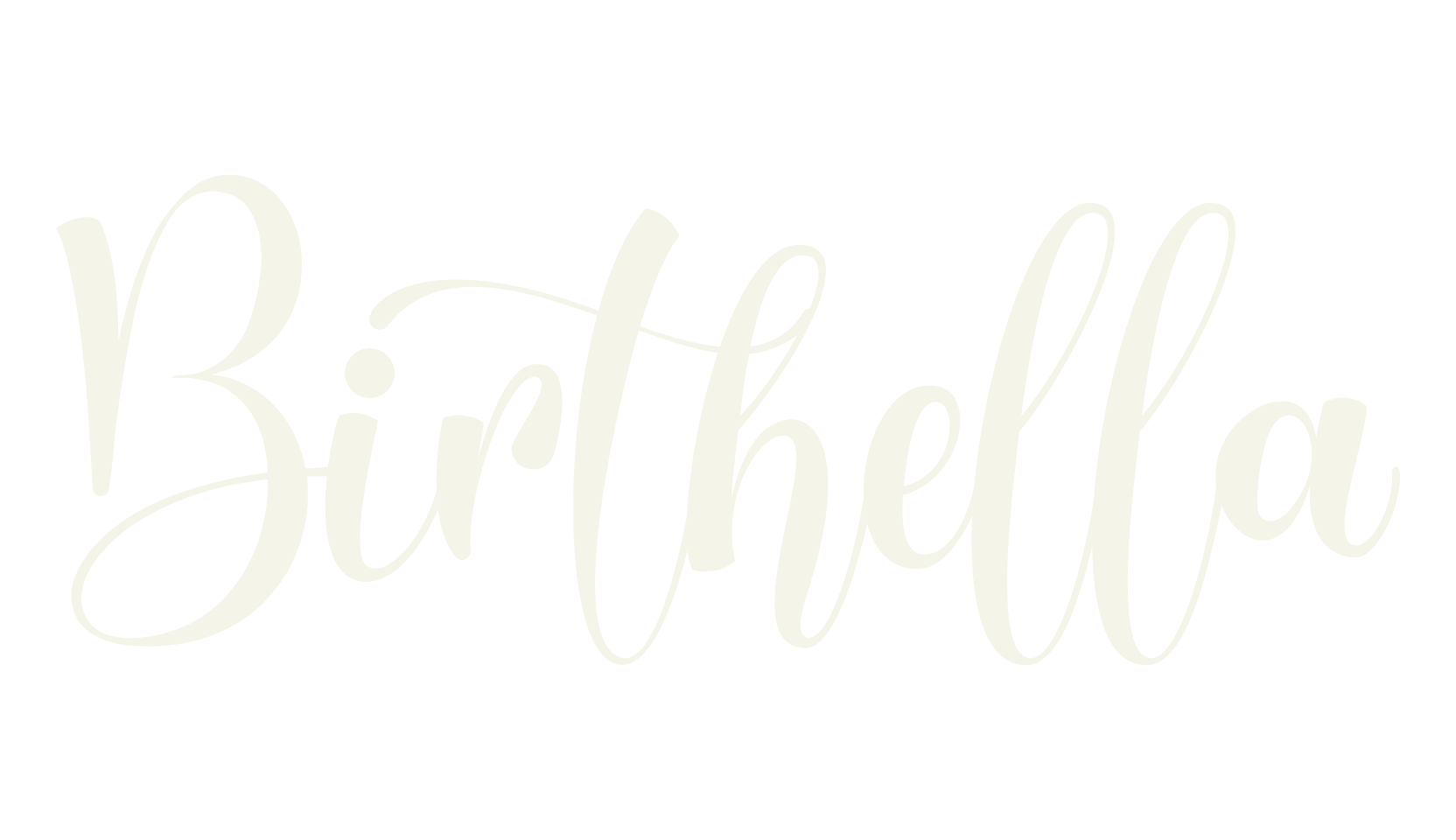 Birthella, calligraphy font preview