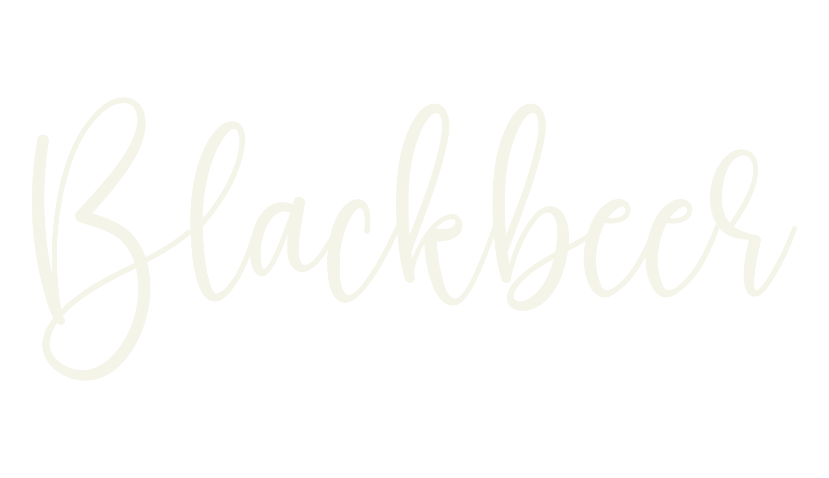 Blackbeer, tattoo font preview