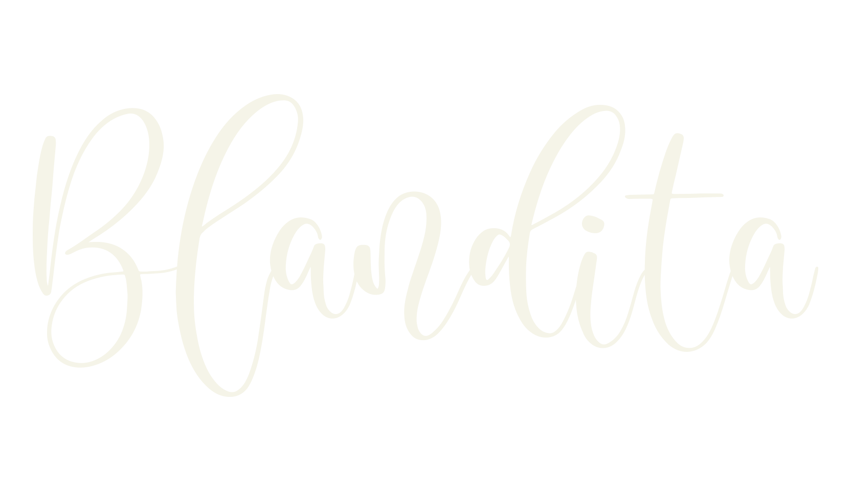 Blandita, script font preview