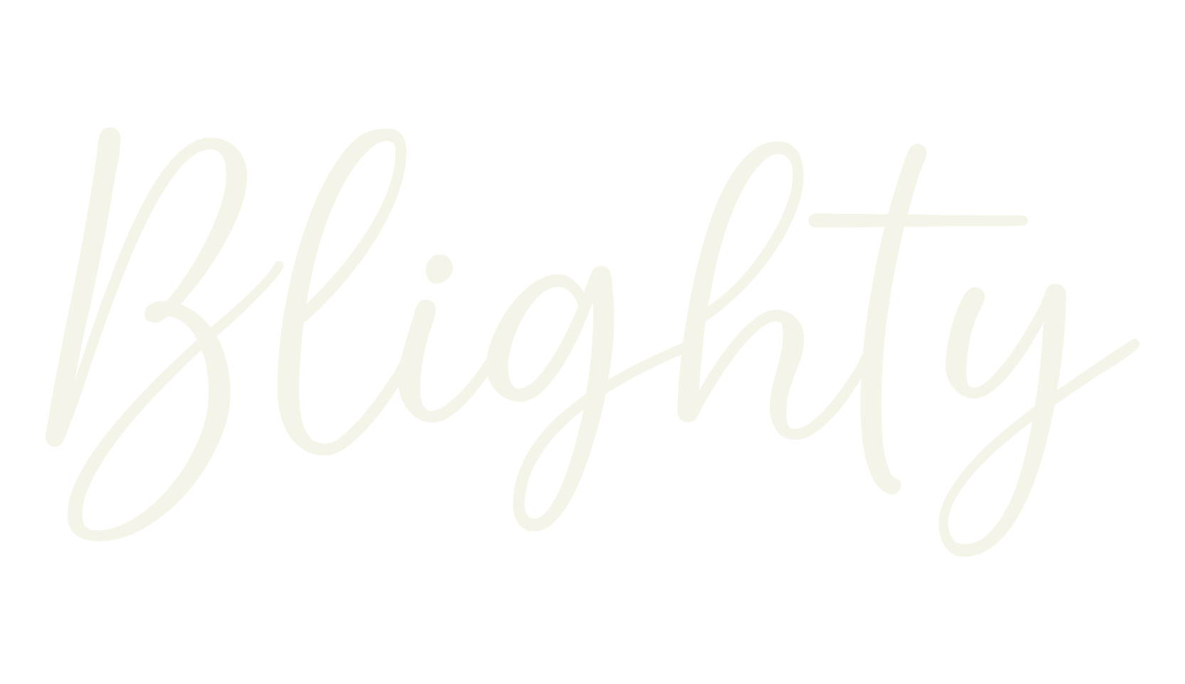 Blighty, fashion script font preview