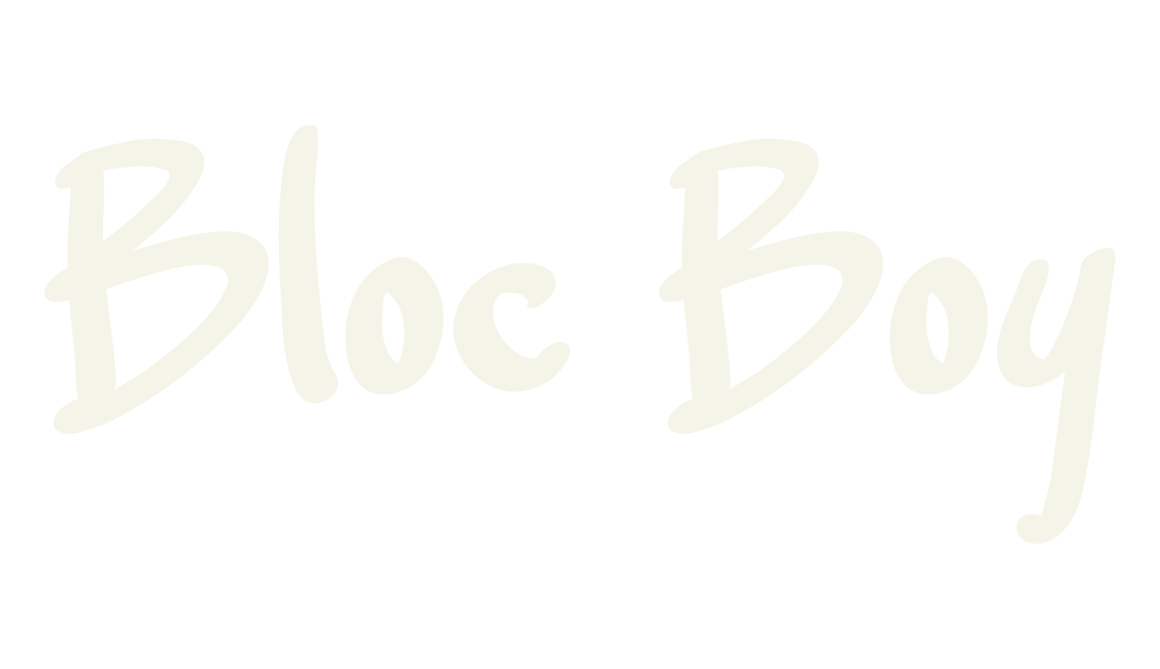Bloc Boy, fashion script font preview