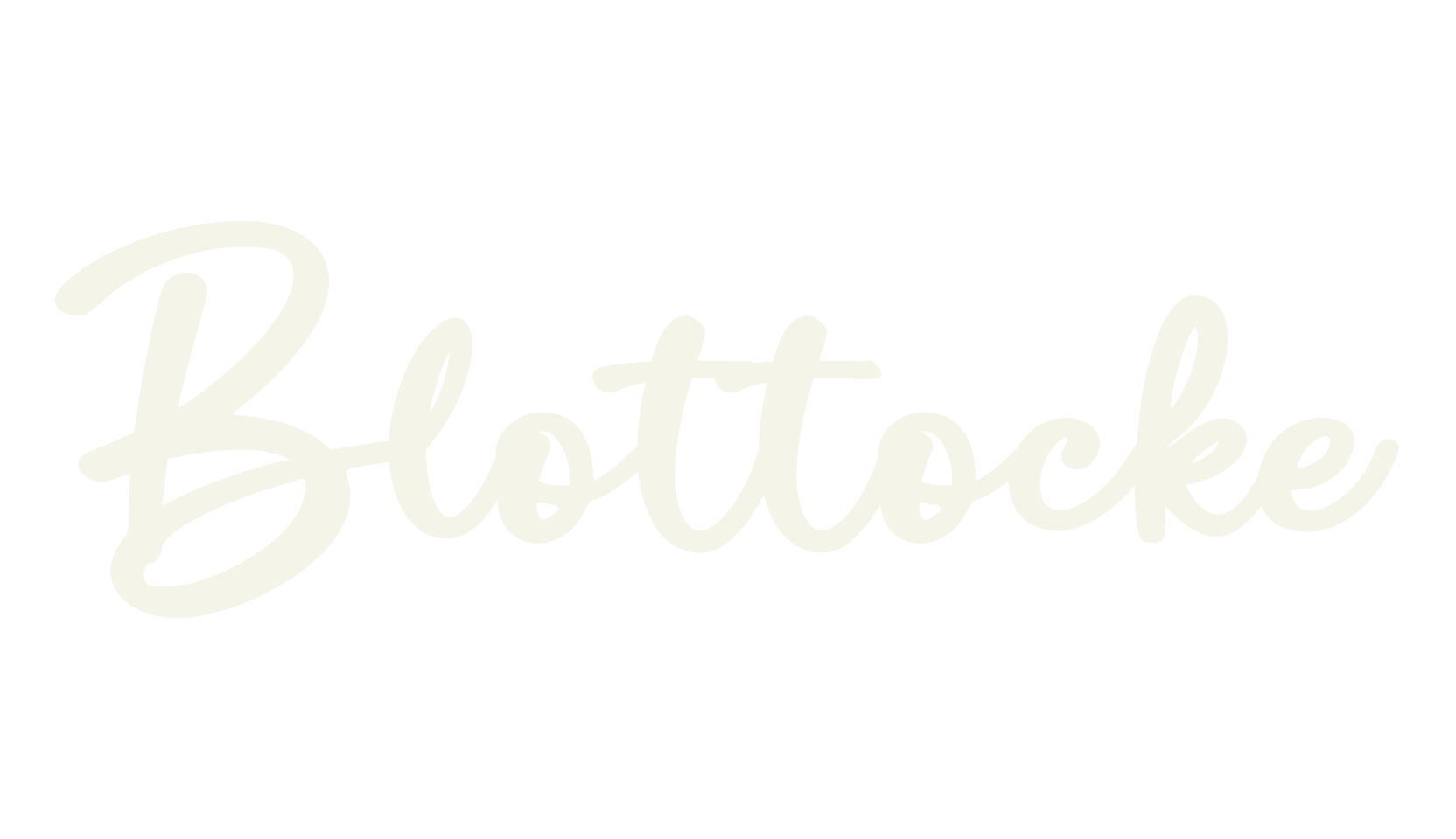 Blottocke, lettering font preview