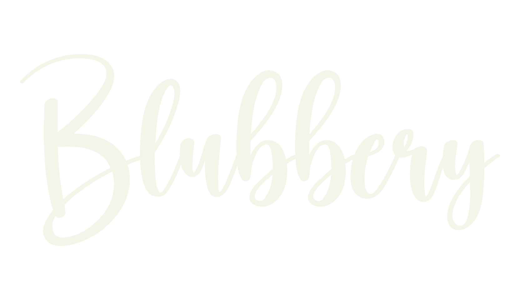 Blubbery, fashion script font preview
