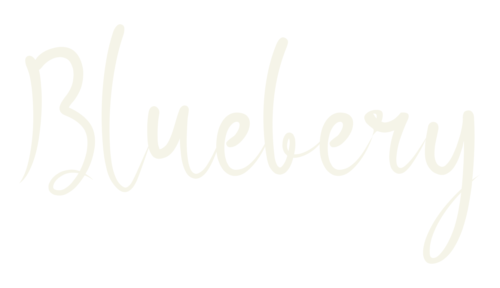 Bluebery, cursive font preview