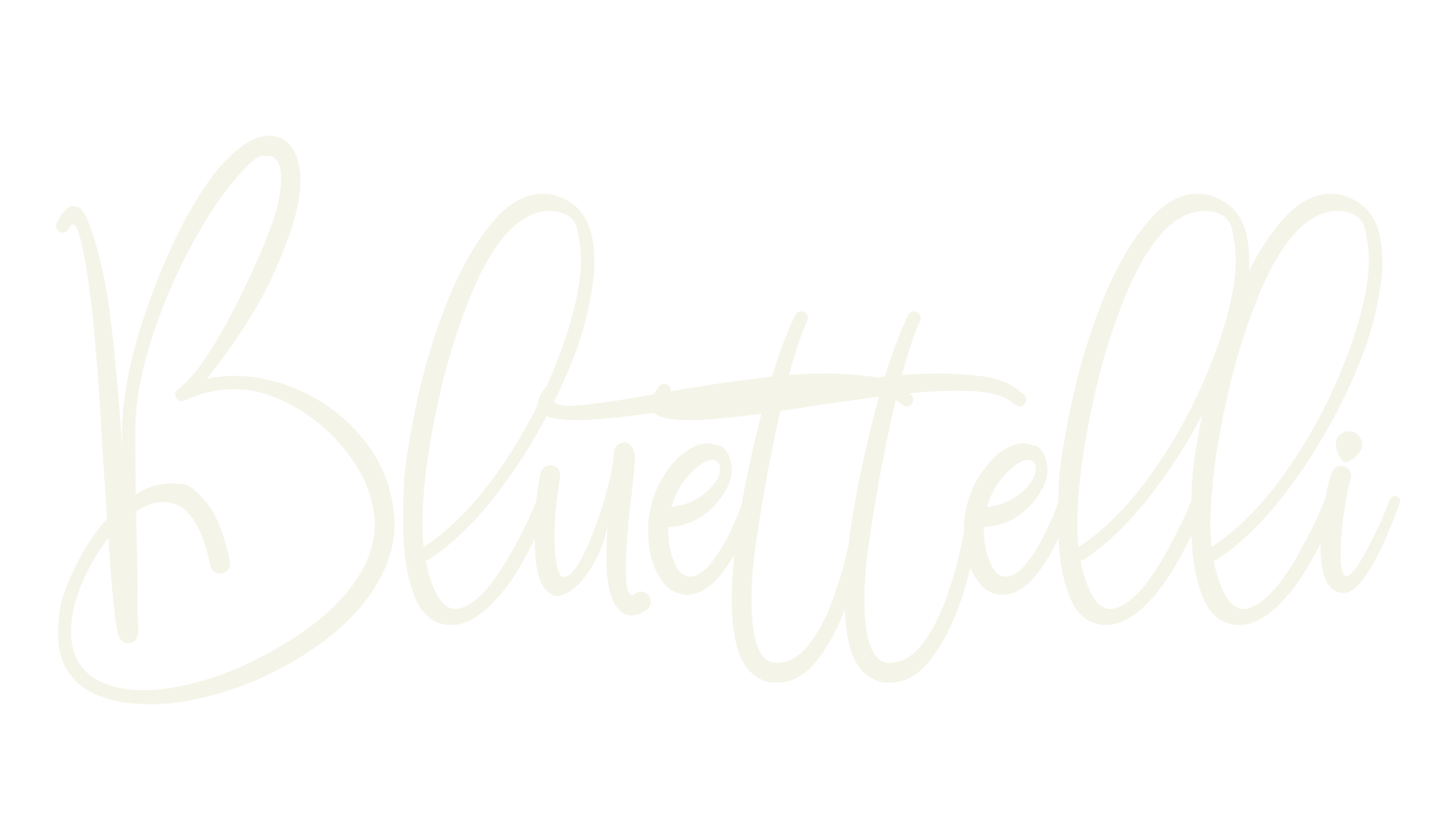Bluettelli, calligraphy font preview