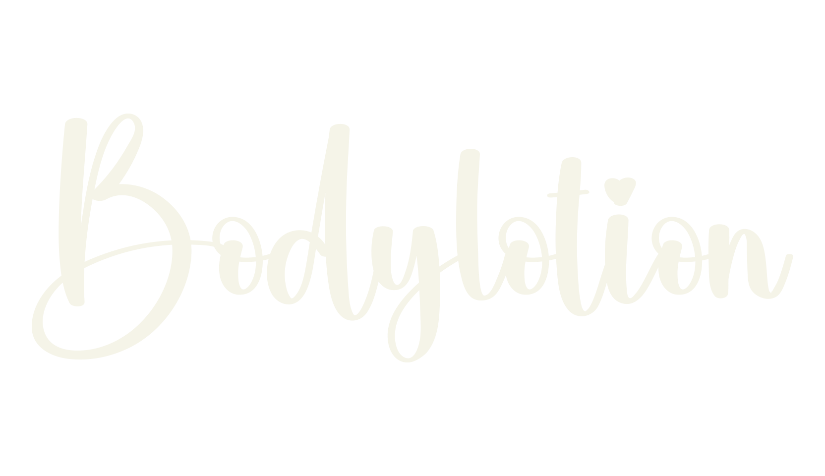 Bodylotion, lettering font preview