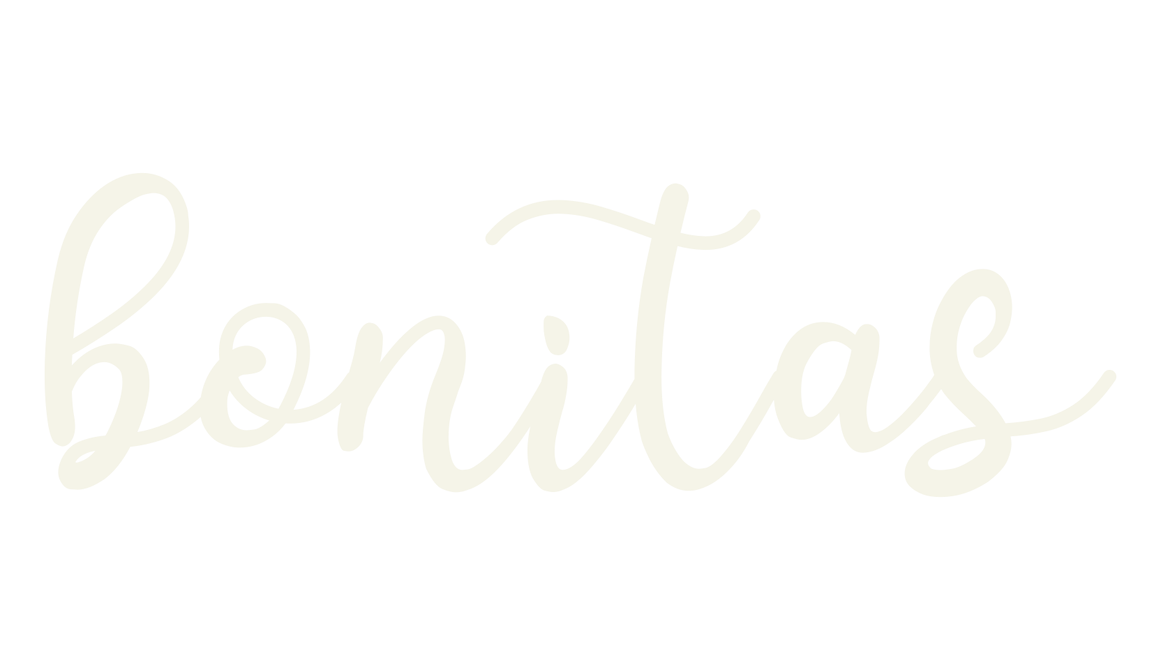 bonitas, display font preview