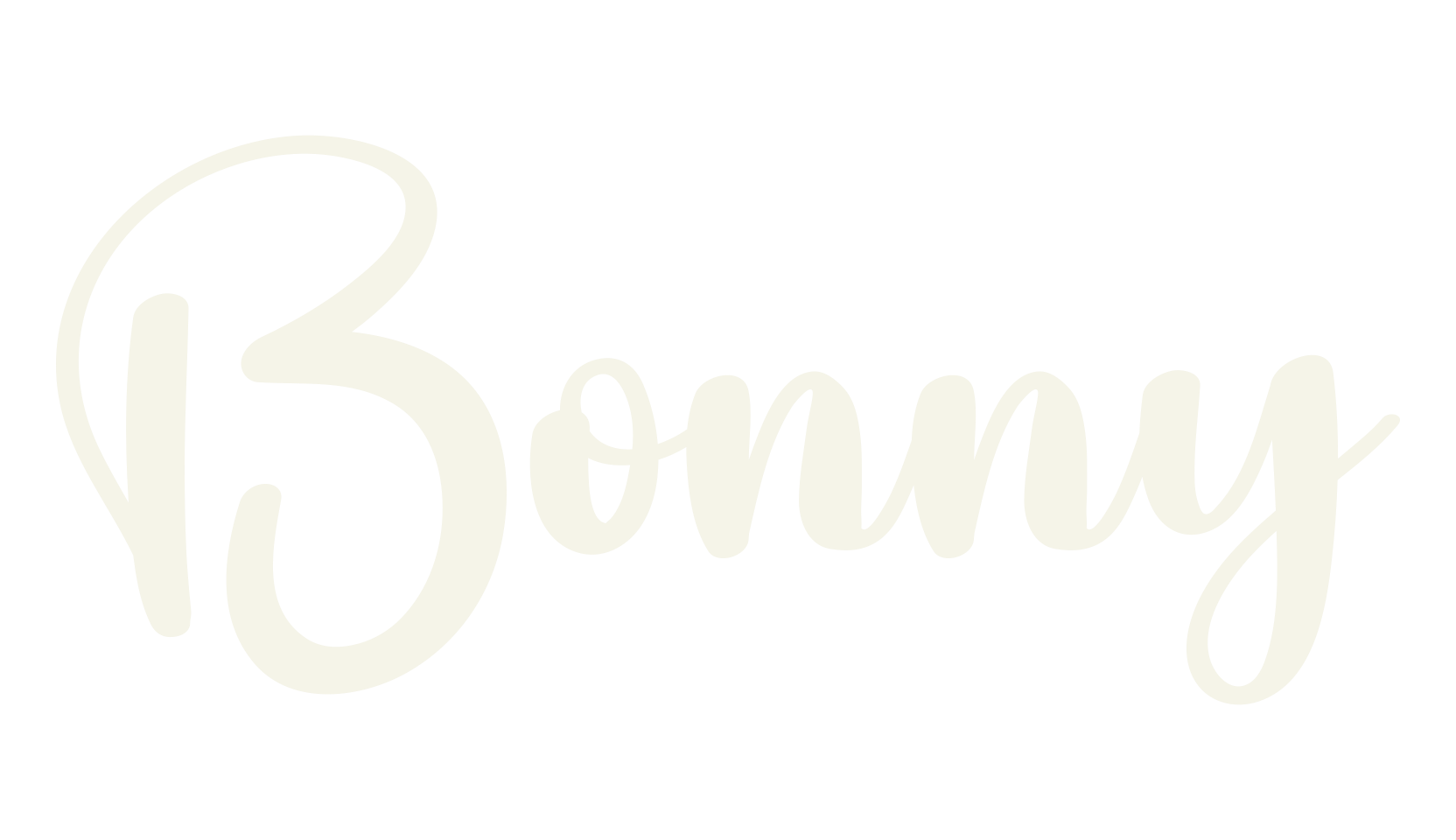 Bonny, fashion script font preview