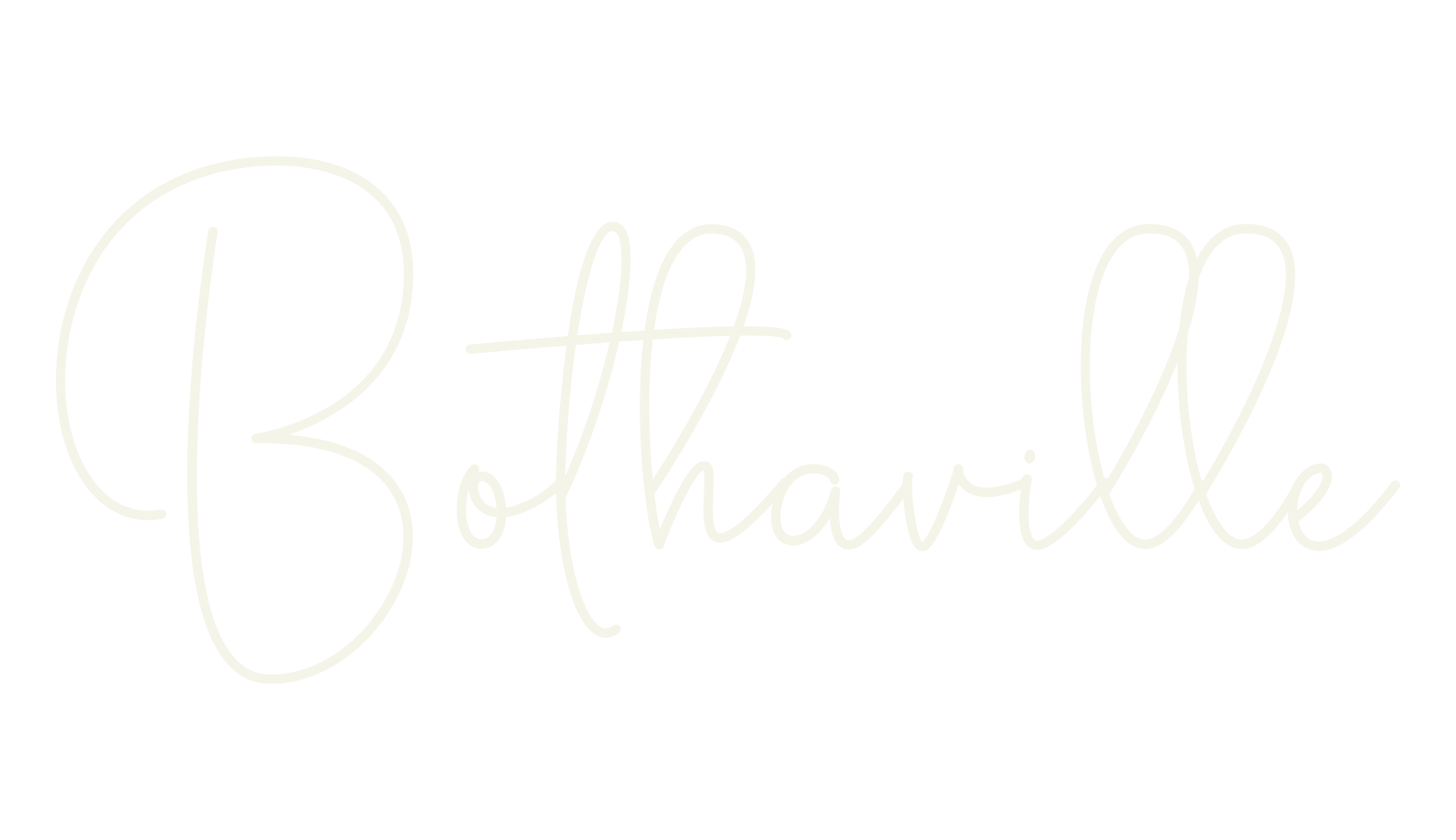 Bothaville, business font preview