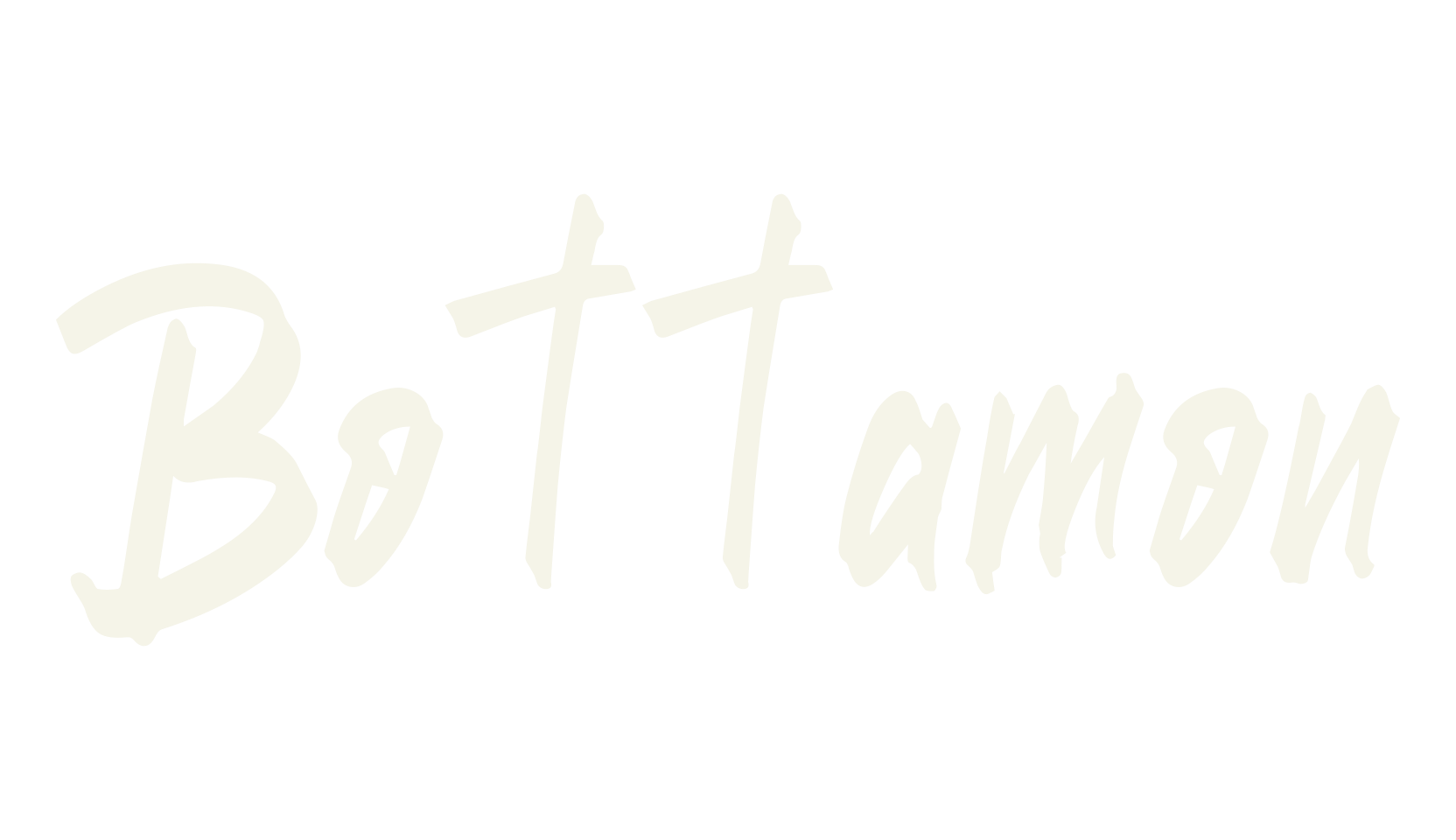 Bottamon, distressed font preview