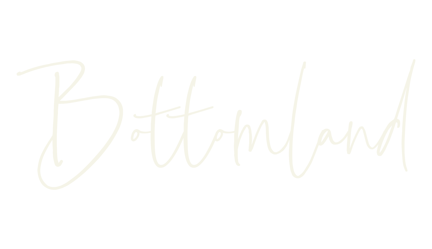 Bottomland, cursive font preview