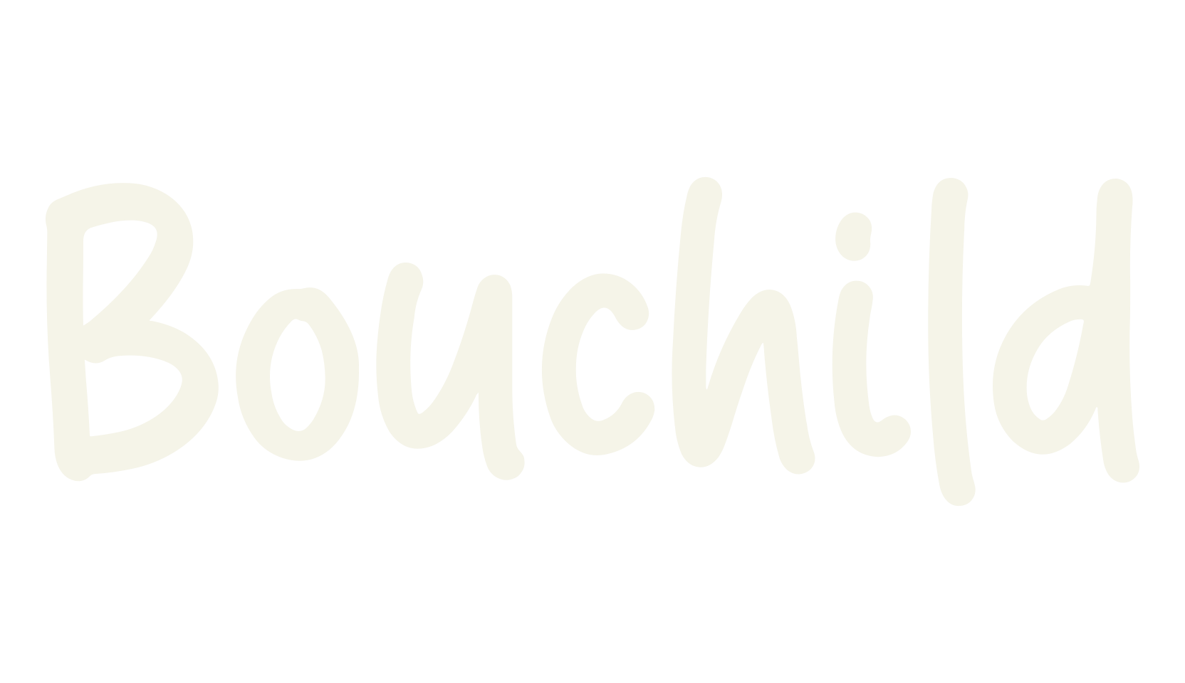 Bouchild, fashion script font preview