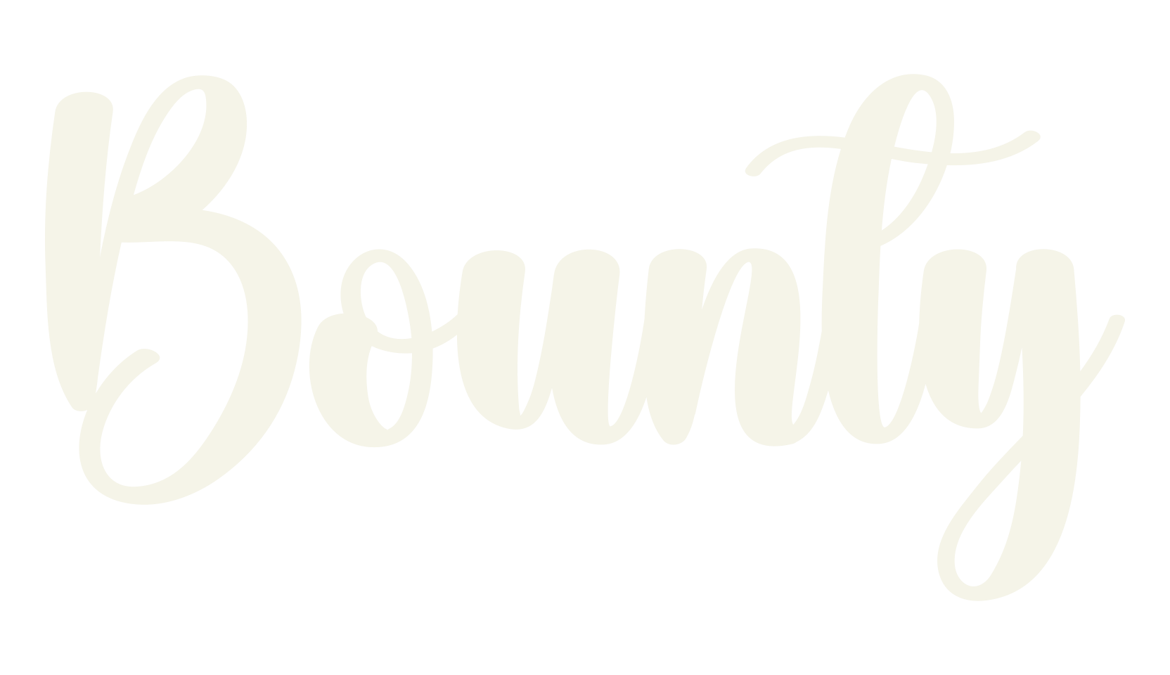 Bounty, fashion script font preview