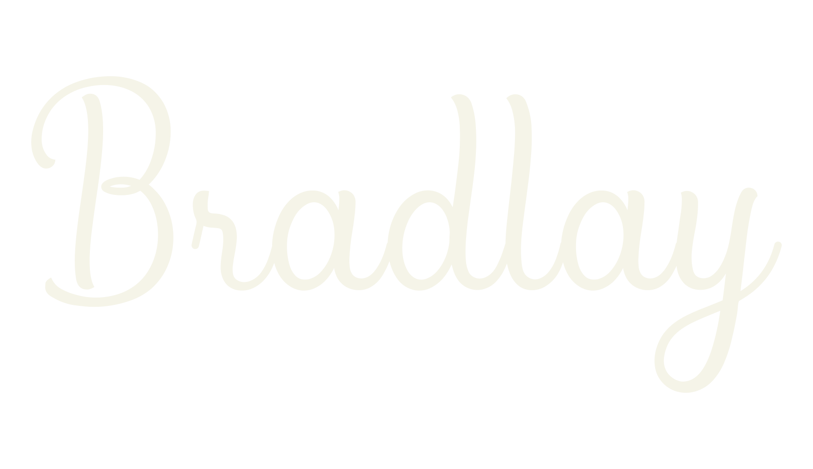 Bradlay, cute font preview