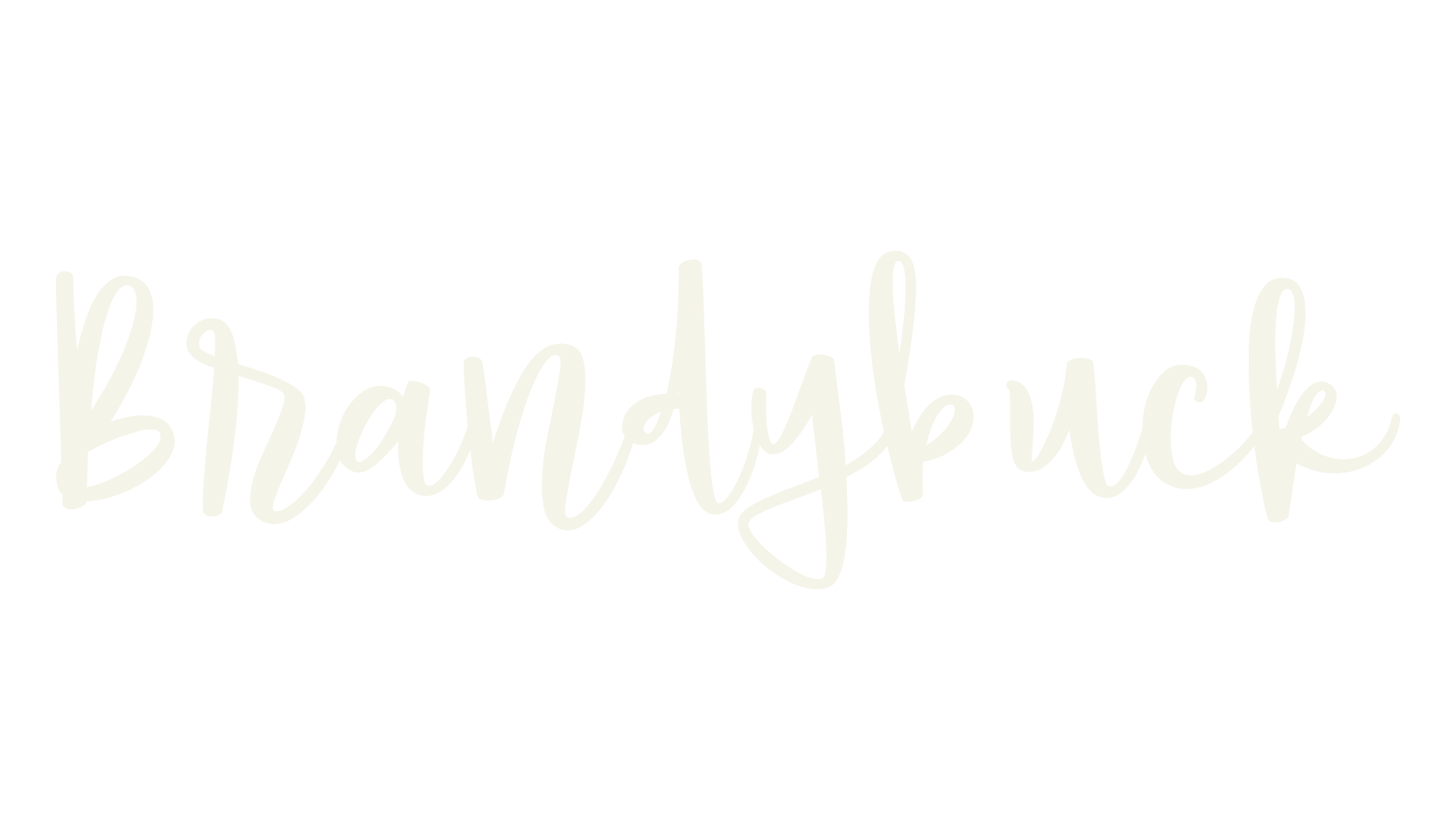Brandybuck, fashion script font preview