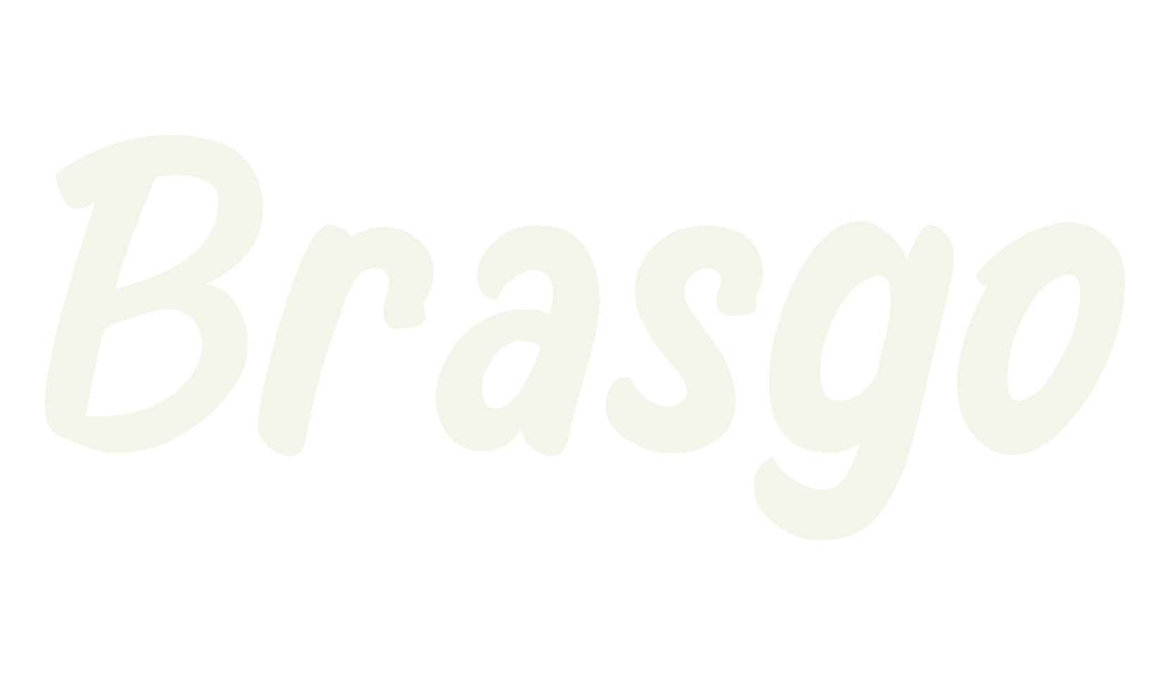 Brasgo, retro font preview