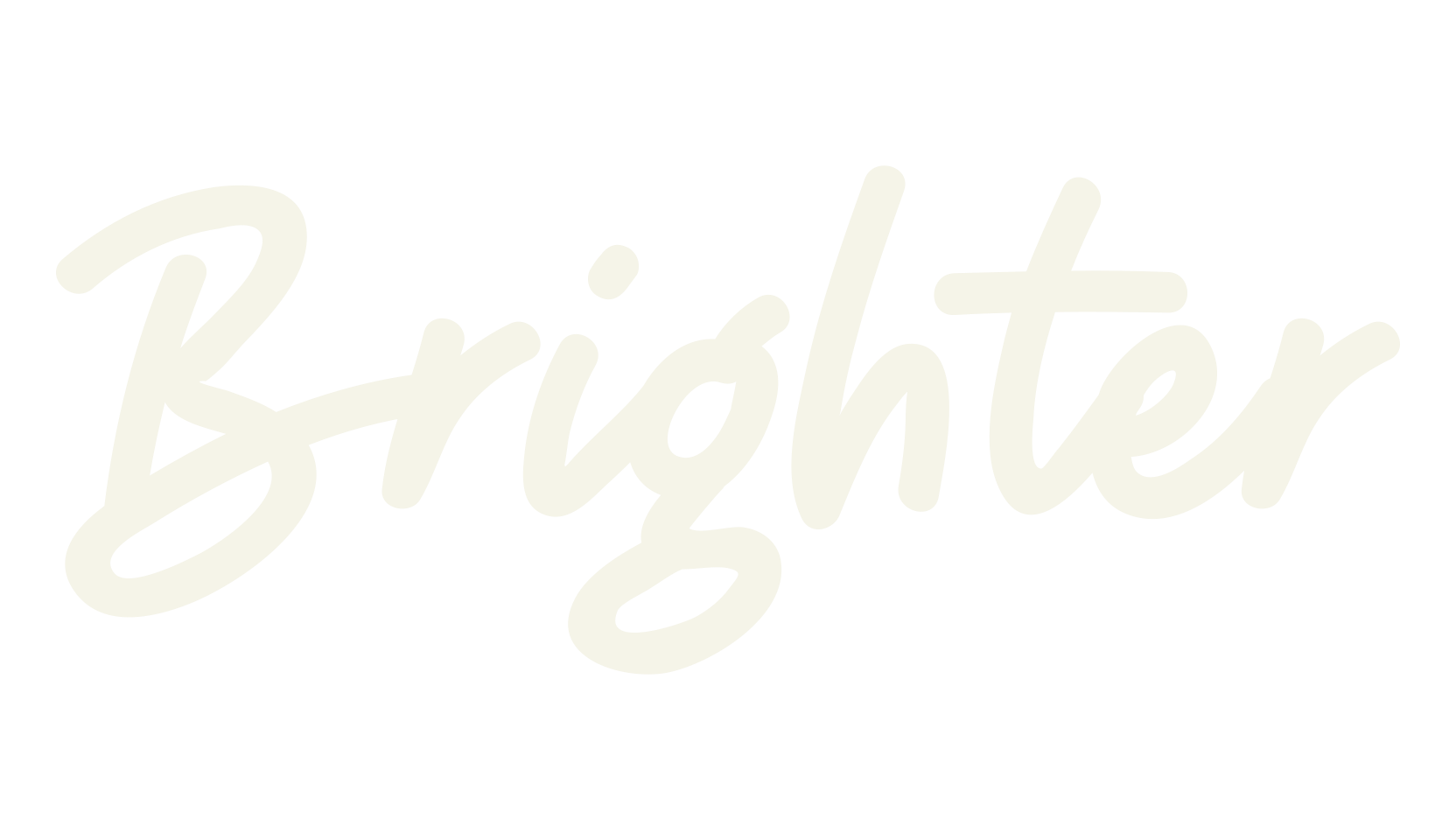 Brighter, fashion script font preview