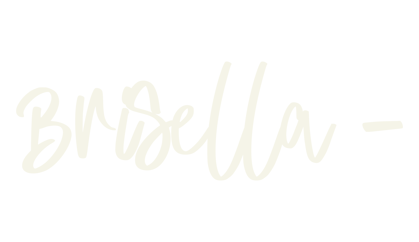 Brisella -, cool font preview
