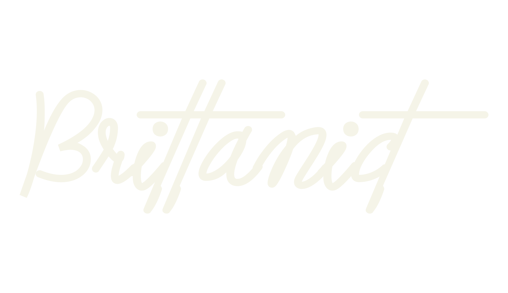 Brittanict, fashion script font preview
