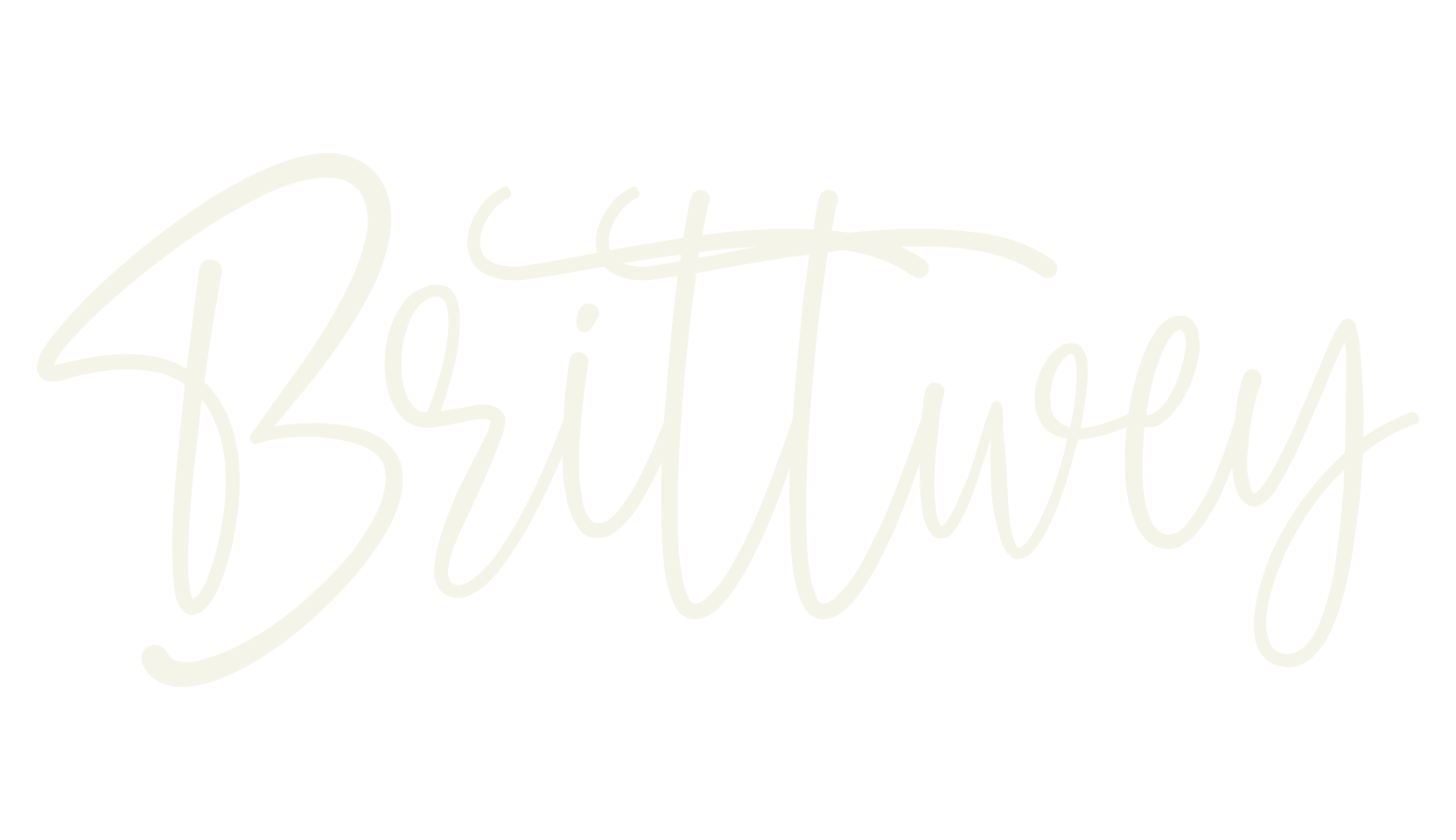 Brittwey, signature font preview