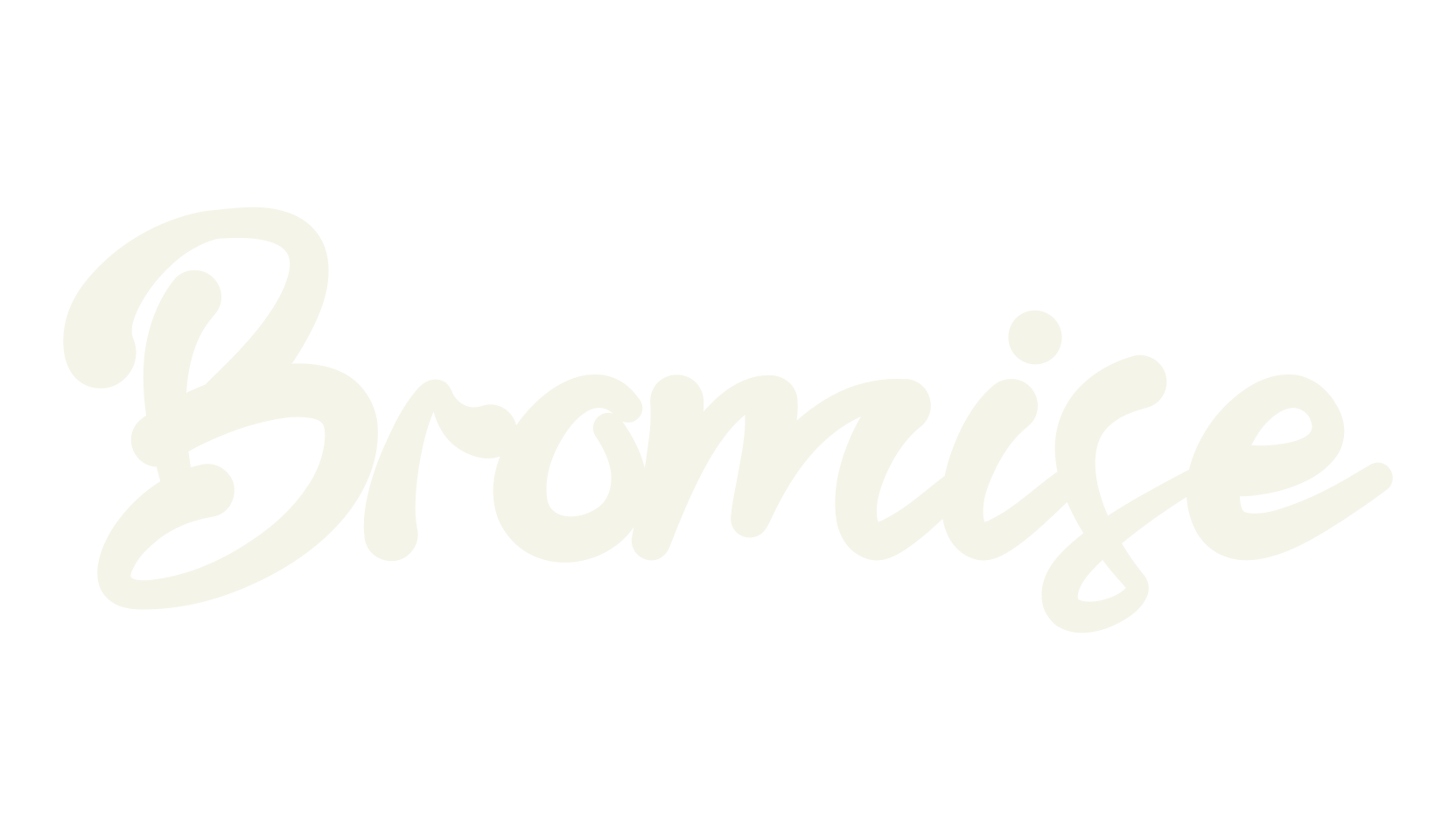Bromise, fancy font preview